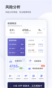 小安管理截圖