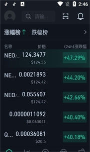 盈遠(yuǎn)期策略