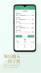 Nutridays截圖