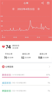 小維健康截圖