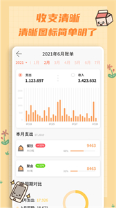 小象記賬截圖