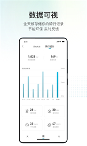 派电出行最新版截图