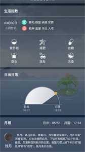 知趣天氣截圖