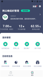 狒狒騎士