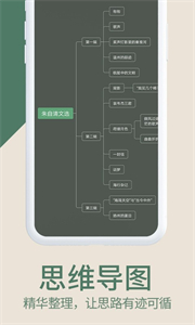 藏書館2022截圖