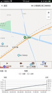 熊淘