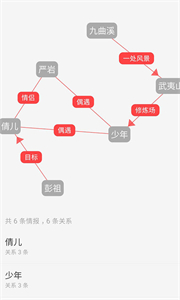 云上寫作截圖