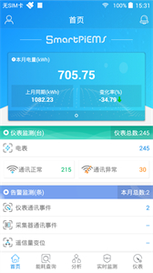 SmartPiEMS截圖