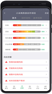 贏單羅盤截圖