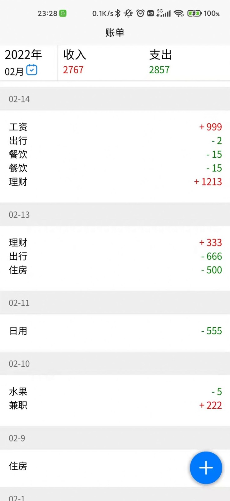 貝殼記賬