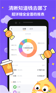 叨叨記賬最新版截圖