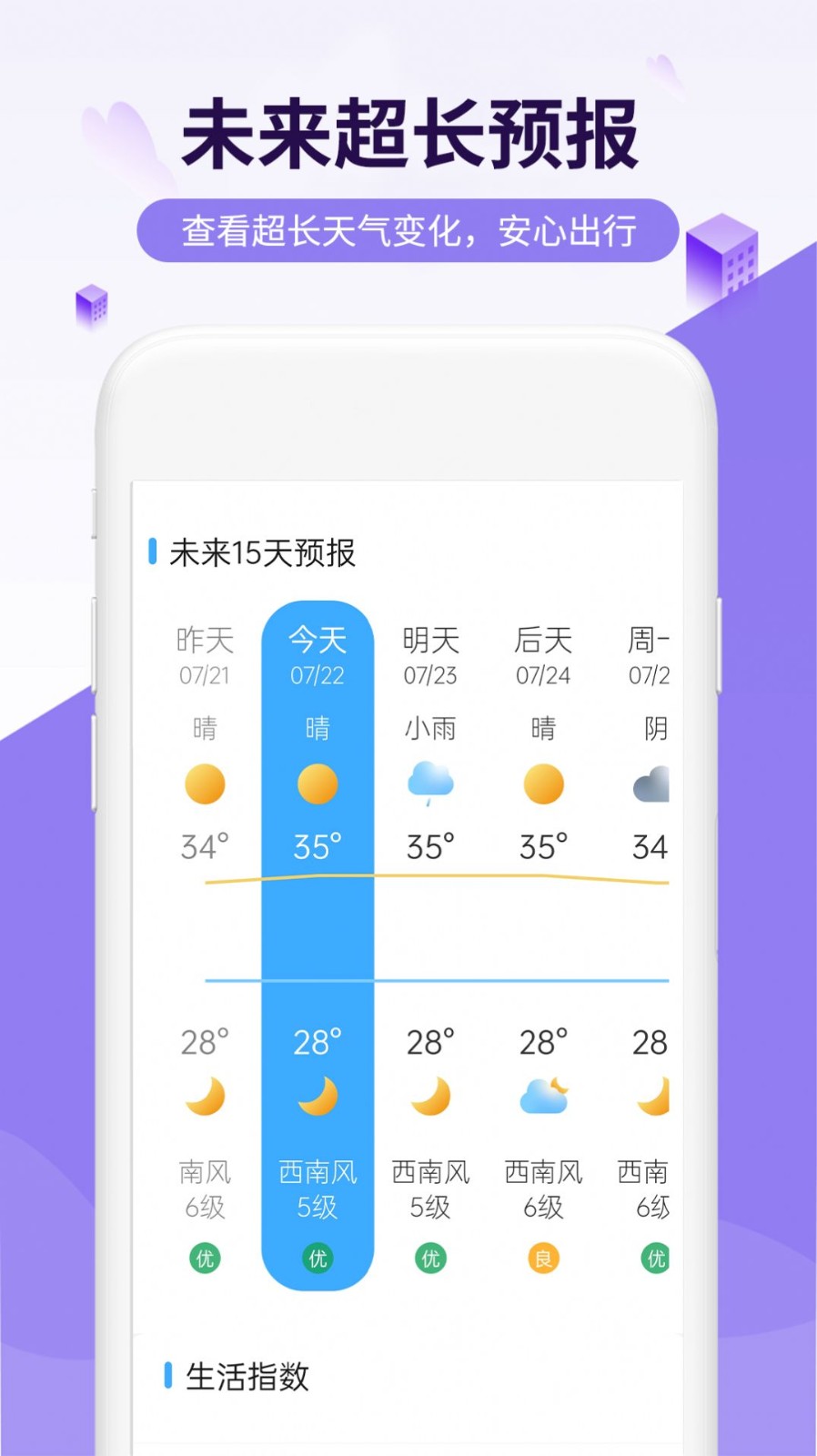 四季好天氣