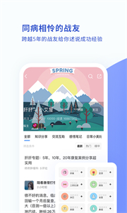咚咚腫瘤科