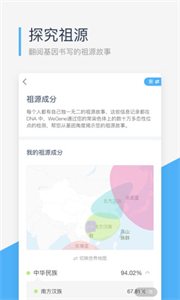 微基因截圖