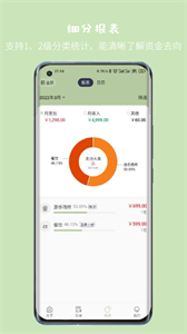 小青賬截圖