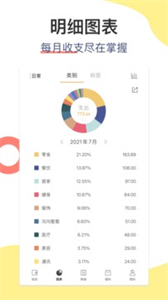 松鼠記賬去廣告版截圖