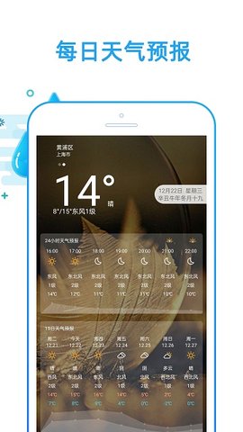 好運(yùn)天氣