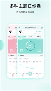 豌豆體重記截圖
