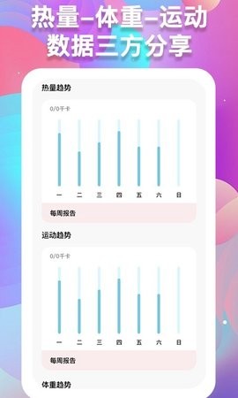 減肥小助手截圖