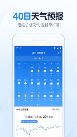 開心天氣截圖