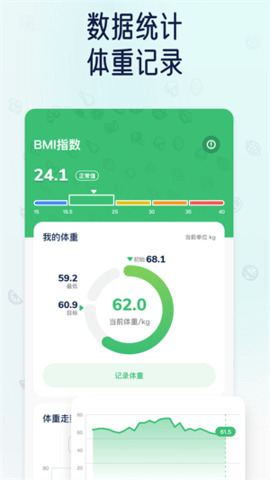 薄荷輕斷食截圖