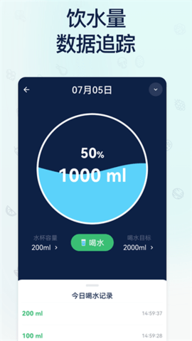 薄荷輕斷食截圖
