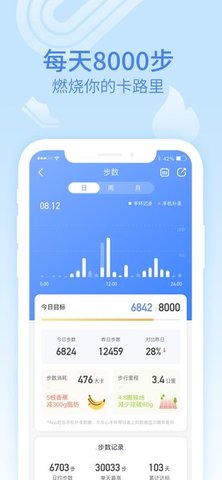 樂心健康最新版截圖