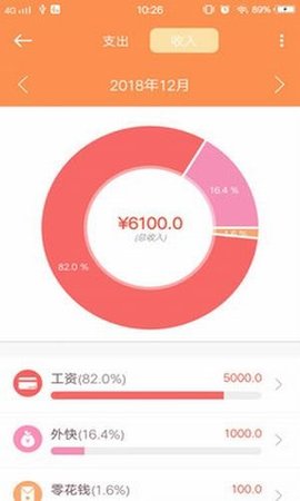 草莓記賬截圖
