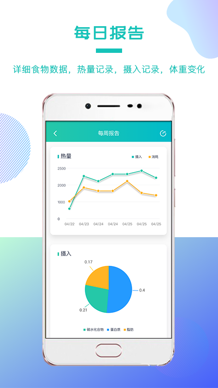 我的卡路里截圖