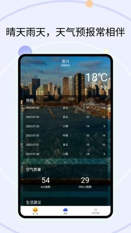 霞谷天氣截圖