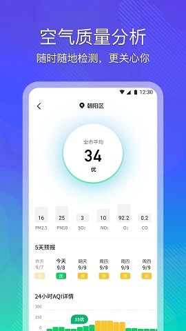 云朵天氣截圖
