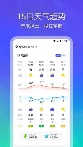 云朵天氣截圖
