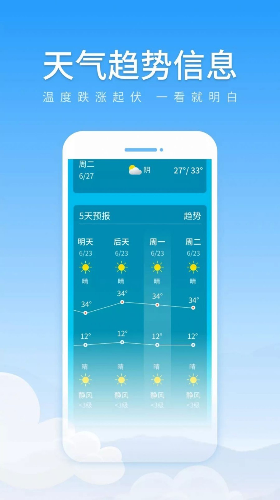 隨享天氣截圖