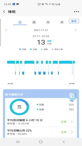 路卡健康截圖