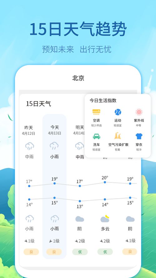 每時(shí)天氣截圖