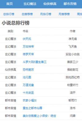咕咕文學(xué)免費閱讀截圖