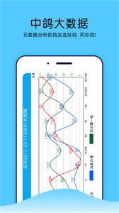 中鴿網(wǎng)賽事直播截圖