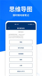 青木思維導(dǎo)圖