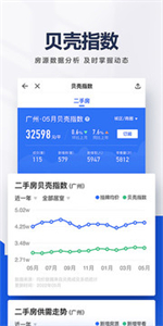 貝殼找房最新版本截圖