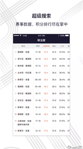 球當(dāng)家截圖