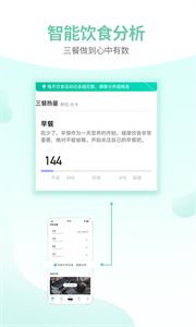 減約減肥截圖