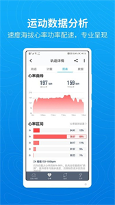 行者騎行