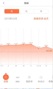 輕牛截圖