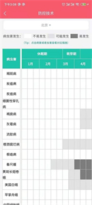櫻桃醫(yī)生截圖