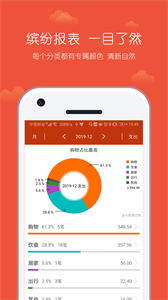 小數(shù)據(jù)記賬