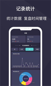 告別手機(jī)控截圖