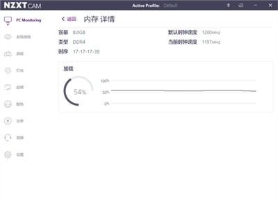 NZXT CAM截圖