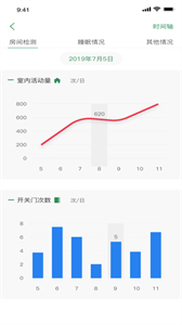 愛照護(hù)截圖
