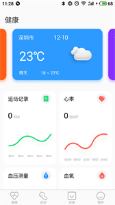 TFit截圖