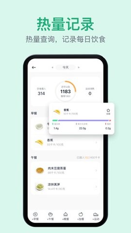 fasting減肥